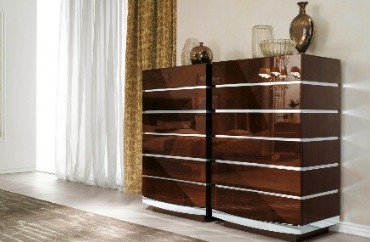 Chests